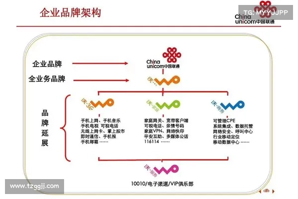SC奖项2024 得主 Sophos 最佳托管检测和响应服务 媒体 SC奖项2024 得主 Sophos 最佳托管检测和响应服务 媒体